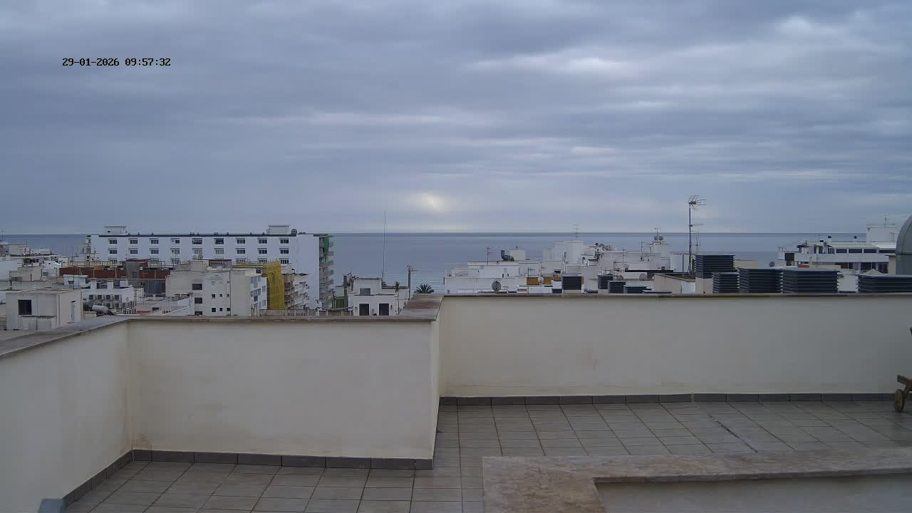 Das aktuelle Wetter auf Ibiza und Formentera